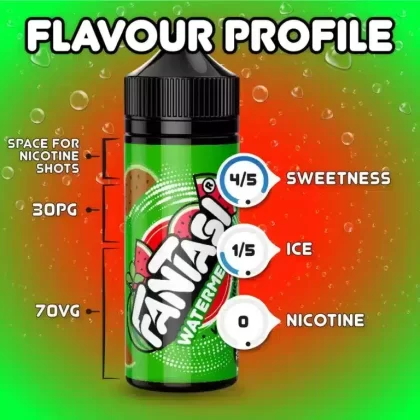 Watermelon (Sweet) Fantasi E Liquid – 70%VG/30% PG - Vapestorm Co