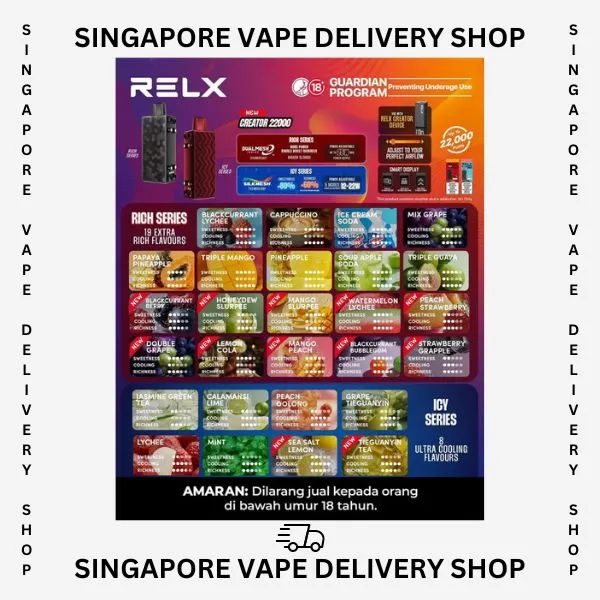 Relx Creator 22000 Puffs - Cartridge Only / Papaya Pineapple - Image 3