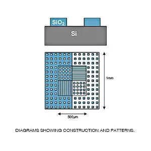 HS-Series AFM Calibration Standards