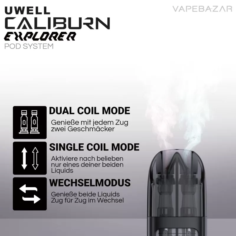 UWELL Caliburn Explorer Podsystem – Black - Image 2