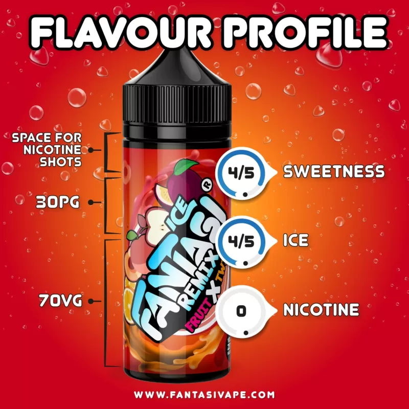 Fruit x Twist ice (Remix) Fantasi E Liquid – 70%VG/30% PG - Vapestorm Co