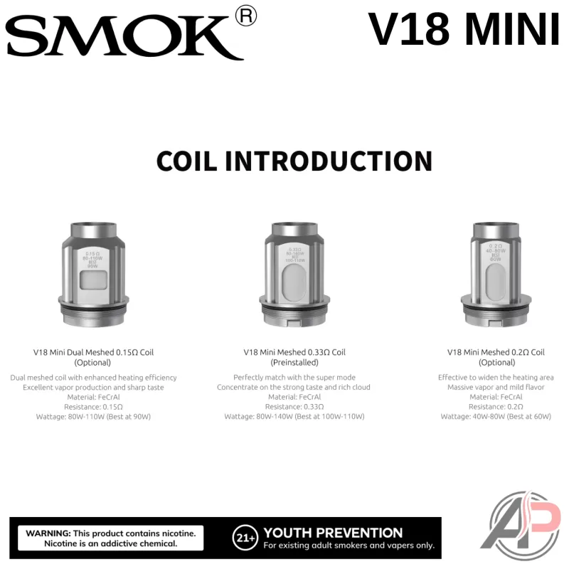 Smok V18 Mini Replacement Coils 3 Pack - Image 2