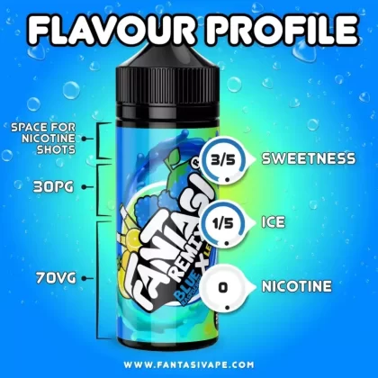 Blue Raspberry X Lemonade (Remix) Fantasi E Liquid – 70%VG/30% PG - Vapestorm Co