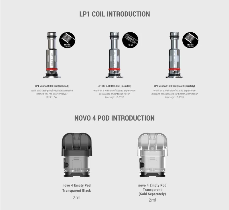 Smok LP1 Replacement Coils 5 Pack - Image 2