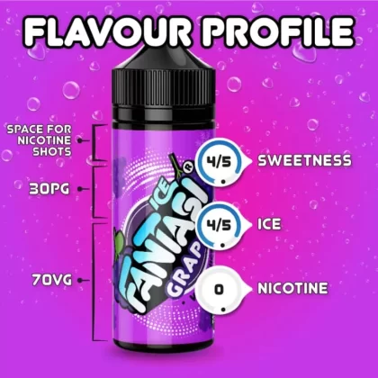 Grape Ice Fantasi E Liquid – 70%VG/30% PG - Vapestorm Co