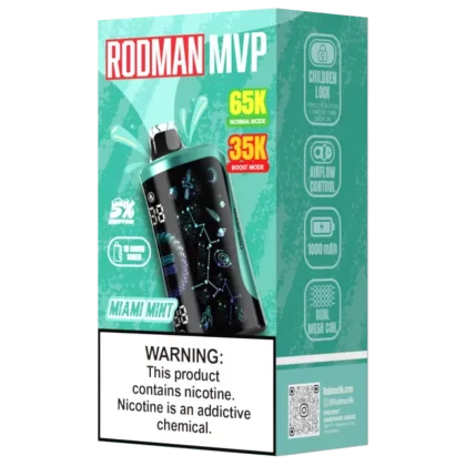 Rodman MVP 65k Miami Mint