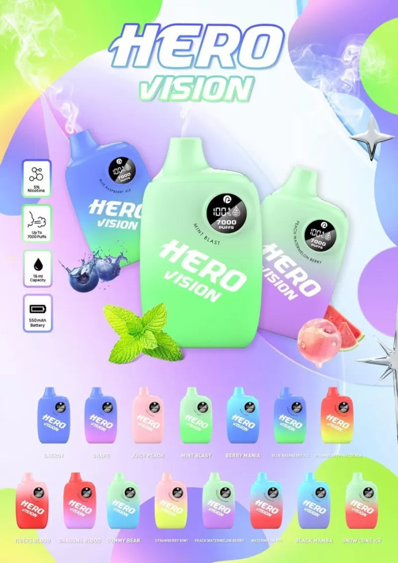 Hero Vision 7000 - Watermelon Patch (WHT Series) - Image 3