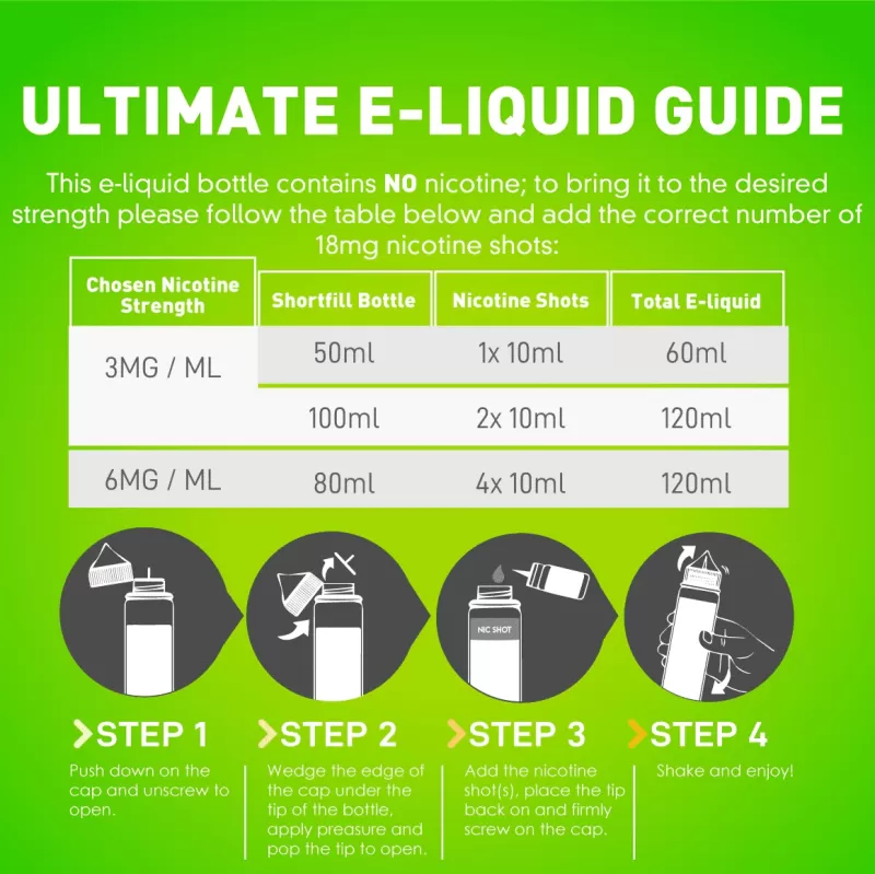 White Peach Lemon (Fusionz) Seriously E Liquid 100ml – 70VG - Vapestorm Co - Image 2