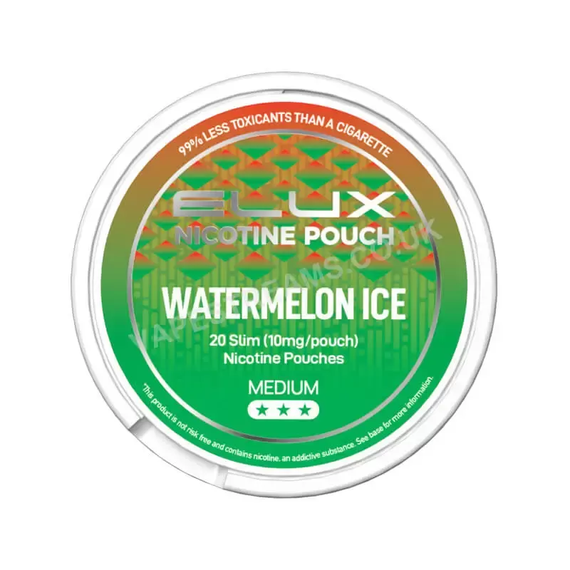 Elux Watermelon Ice Nicotine Pouch - Vapestreams Co