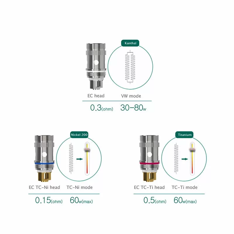 Eleaf Melo 2 Rebuildable Tank Atomizer (4.5ML) - Image 3