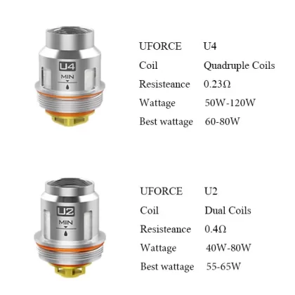 VOOPOO UFORCE Tank Replacement Coil 5PCS-PACK - D4 0.4ohm