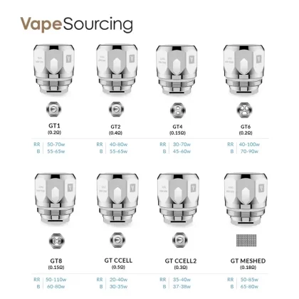 Vaporesso GT Replacement Coils (3pcs/pack)