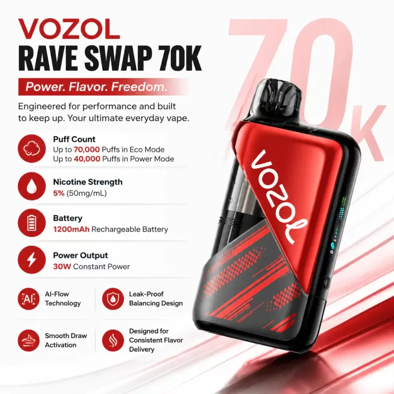 VOZOL RAVE SWAP 70K Prefilled Kit – Promo Gift (Not for ) - Image 2