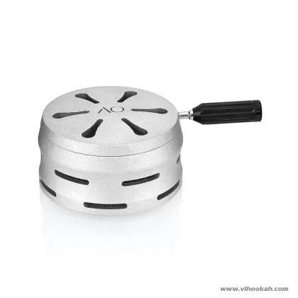 AO Heat Management Device