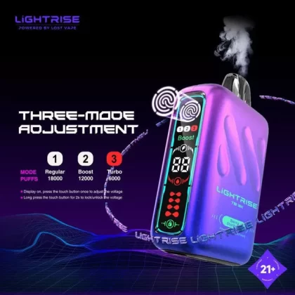 LightRise TB 18K - Blue Mint