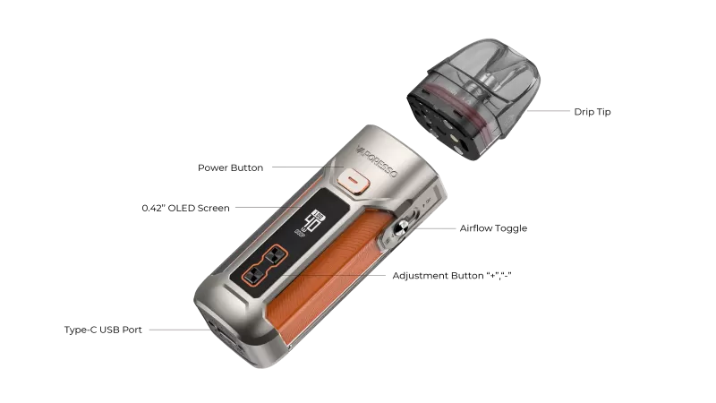 Vaporesso Luxe X Pro Kit | Yellow - Image 2