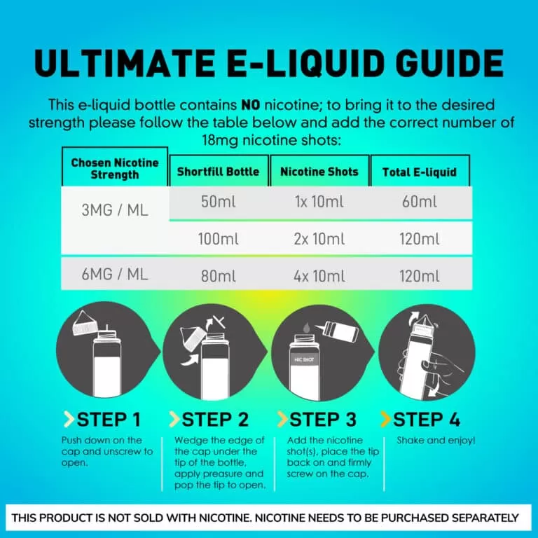Lemonade Ice Fantasi E Liquid – 70%VG/30% PG - Vapestorm Co - Image 2