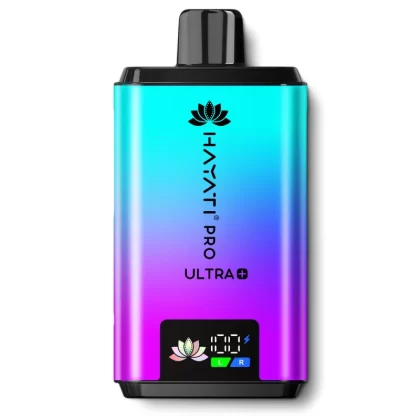 Pro Ultra+ Kit by Hayati - Mr Blue