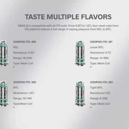 VOOPOO ITO REPLACEMENT COILS - Elegantvapestore